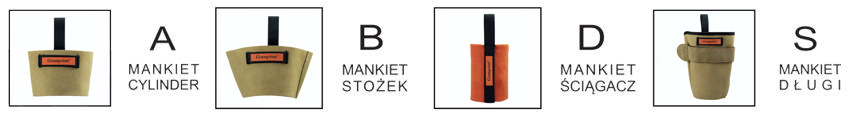 Rodzaje mankietów rękawic Granqvists NORDIC ELK GRIP 3.0